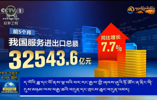 ད་ལོའི་ཟླ་དང་པོ་ནས་ལྔ་པའི་བར་རང་རྒྱལ་གྱི་ཞབས་ཞུའི་ཉོ་ཚོང་ན་ནིང་གི་དུས་མཉམ་ལས་བརྒྱ་ཆའི་བདུན་དང་གྲངས་ཆུང་བདུན་འཕར།