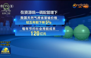 རང་རྒྱལ་གྱིས