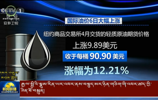 རྒྱལ་སྤྱིའི་སྣུམ་རིན་ཡར་འཕར་ནས་བསྟུན་མར་ཉིན་གཅིག་གི་འཕར་ཚད་ཀྱི་ཟིན་ཐོ་བསྐྲུན།